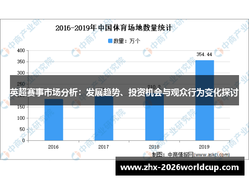 英超赛事市场分析:发展趋势、投资机会与观众行为变化探讨 英超赛事市场分析:发展趋势、投资机会与观众行为变化探讨