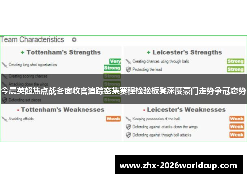 今晨英超焦点战冬窗收官追踪密集赛程检验板凳深度豪门走势争冠态势 今晨英超焦点战冬窗收官追踪密集赛程检验板凳深度豪门走势争冠态势