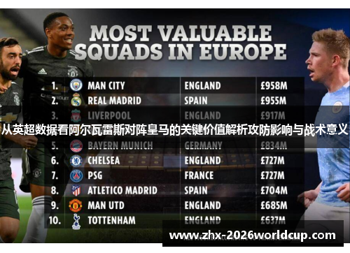从英超数据看阿尔瓦雷斯对阵皇马的关键价值解析攻防影响与战术意义 从英超数据看阿尔瓦雷斯对阵皇马的关键价值解析攻防影响与战术意义