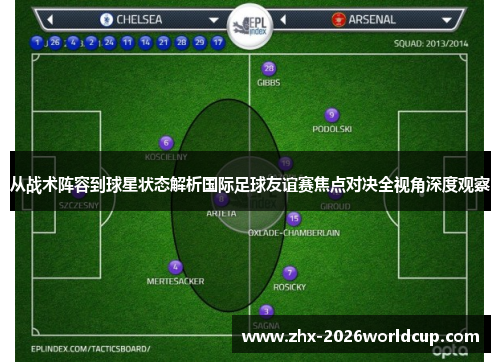从战术阵容到球星状态解析国际足球友谊赛焦点对决全视角深度观察 从战术阵容到球星状态解析国际足球友谊赛焦点对决全视角深度观察
