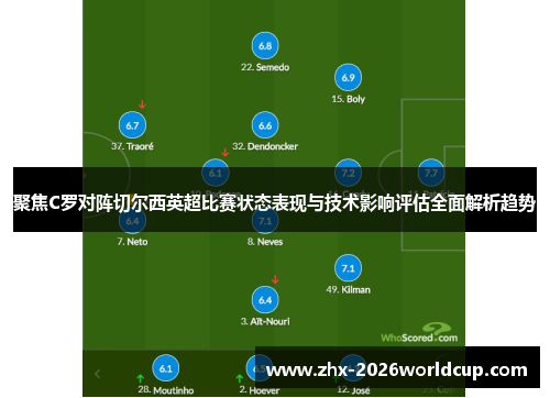 聚焦C罗对阵切尔西英超比赛状态表现与技术影响评估全面解析趋势 聚焦C罗对阵切尔西英超比赛状态表现与技术影响评估全面解析趋势