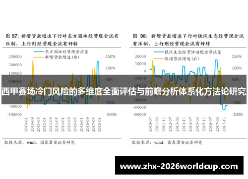 西甲赛场冷门风险的多维度全面评估与前瞻分析体系化方法论研究