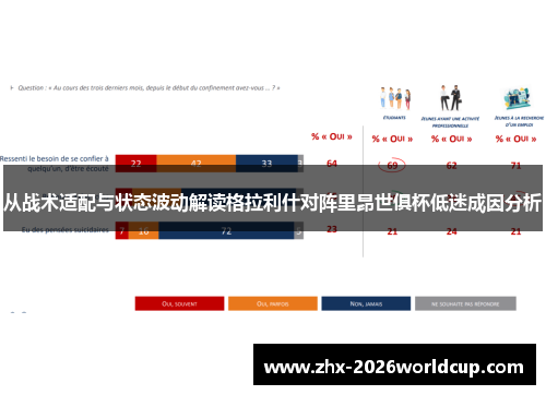 从战术适配与状态波动解读格拉利什对阵里昂世俱杯低迷成因分析 从战术适配与状态波动解读格拉利什对阵里昂世俱杯低迷成因分析
