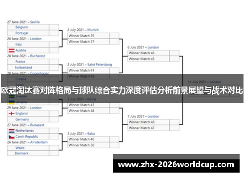 欧冠淘汰赛对阵格局与球队综合实力深度评估分析前景展望与战术对比 欧冠淘汰赛对阵格局与球队综合实力深度评估分析前景展望与战术对比