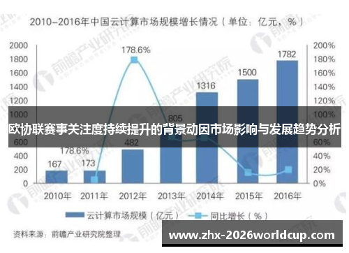欧协联赛事关注度持续提升的背景动因市场影响与发展趋势分析
