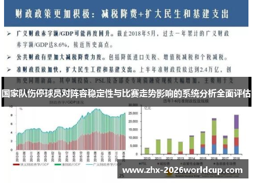 国家队伤停球员对阵容稳定性与比赛走势影响的系统分析全面评估 国家队伤停球员对阵容稳定性与比赛走势影响的系统分析全面评估